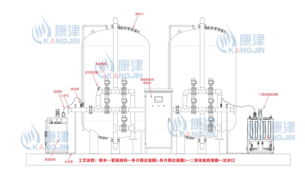 康津产品.jpg