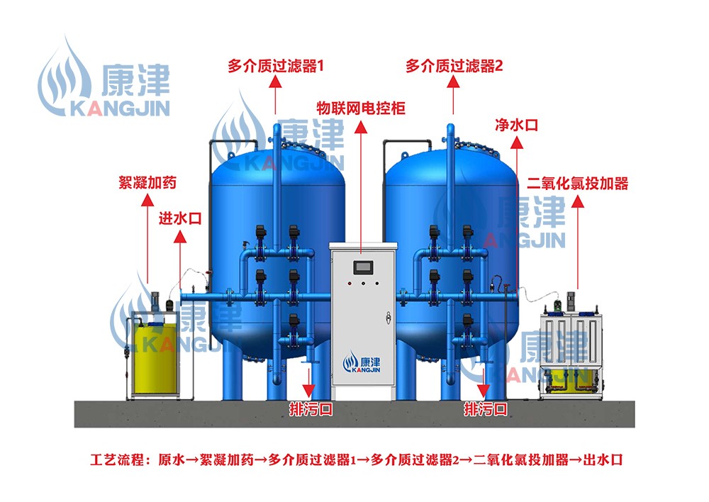 220326 工艺流程图2.jpg